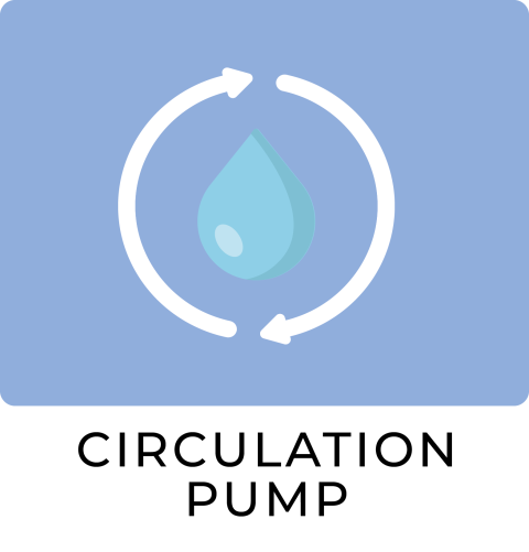 Circulation pump