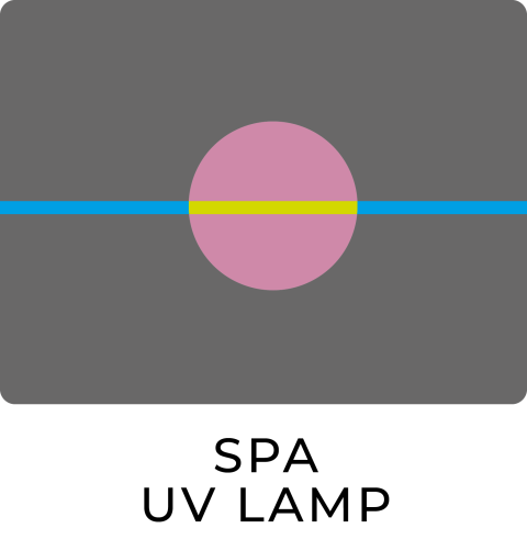 SPA UV lámpa